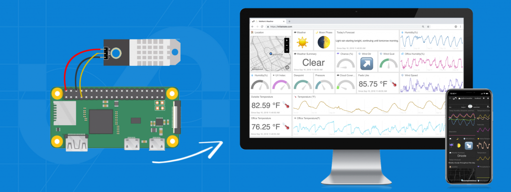data-logger-1024x385.png