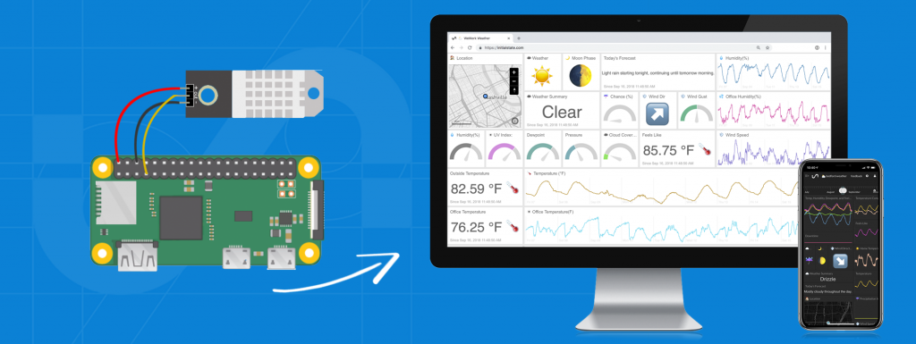 data-logger