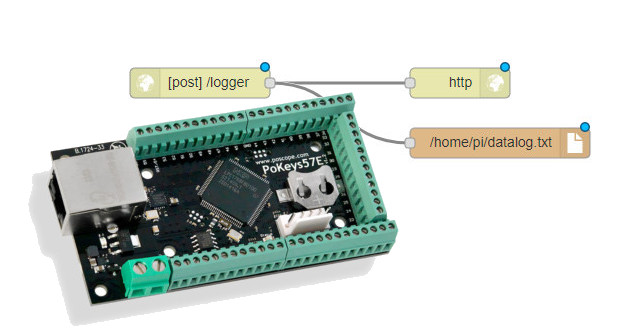 pokeys57e